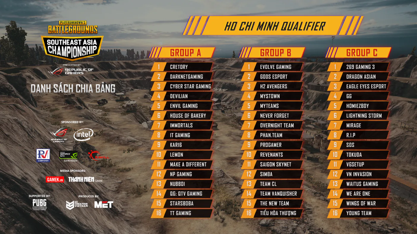 211 squads tham dự PUBG Southeast Asia Championship được tổ chức bởi ROG
