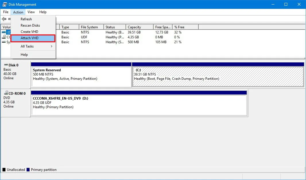 Thủ thuật - Khôi phục tập tin các nhân bị mất sau khi nâng cấp lên Windows 10