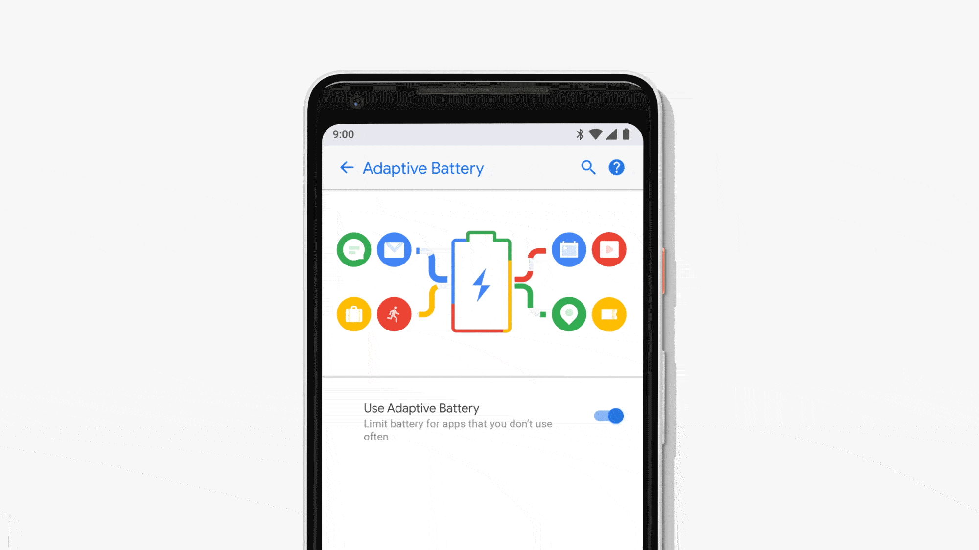 5 cách Android P sẽ thay đổi cách bạn sử dụng điện thoại