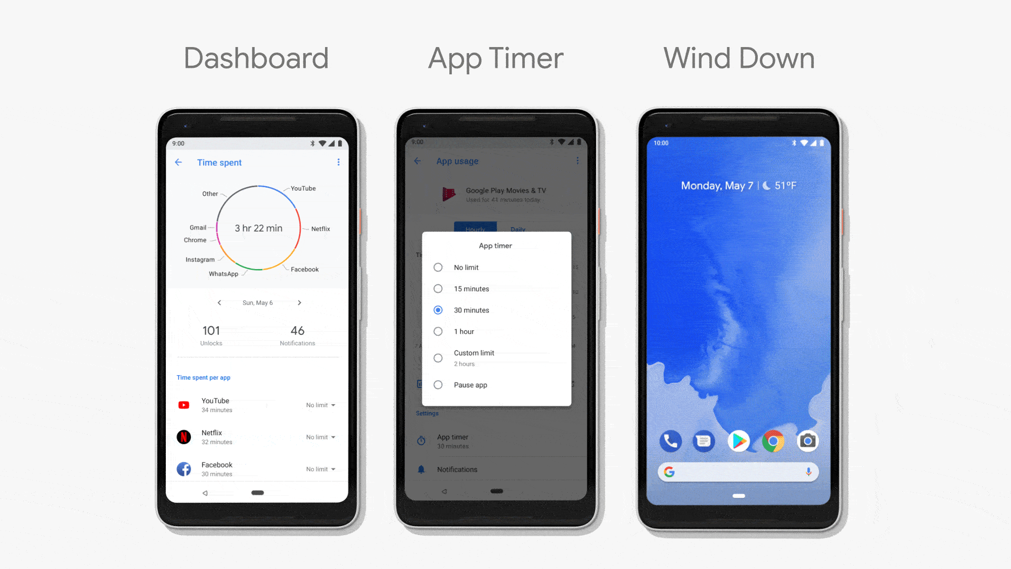 5 cách Android P sẽ thay đổi cách bạn sử dụng điện thoại