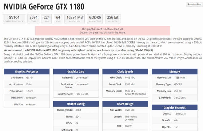 Hé lộ thông số kỹ thuật của VGA GTX 1180, dự kiến sẽ xuất hiện tại sự kiện Computex sắp tới