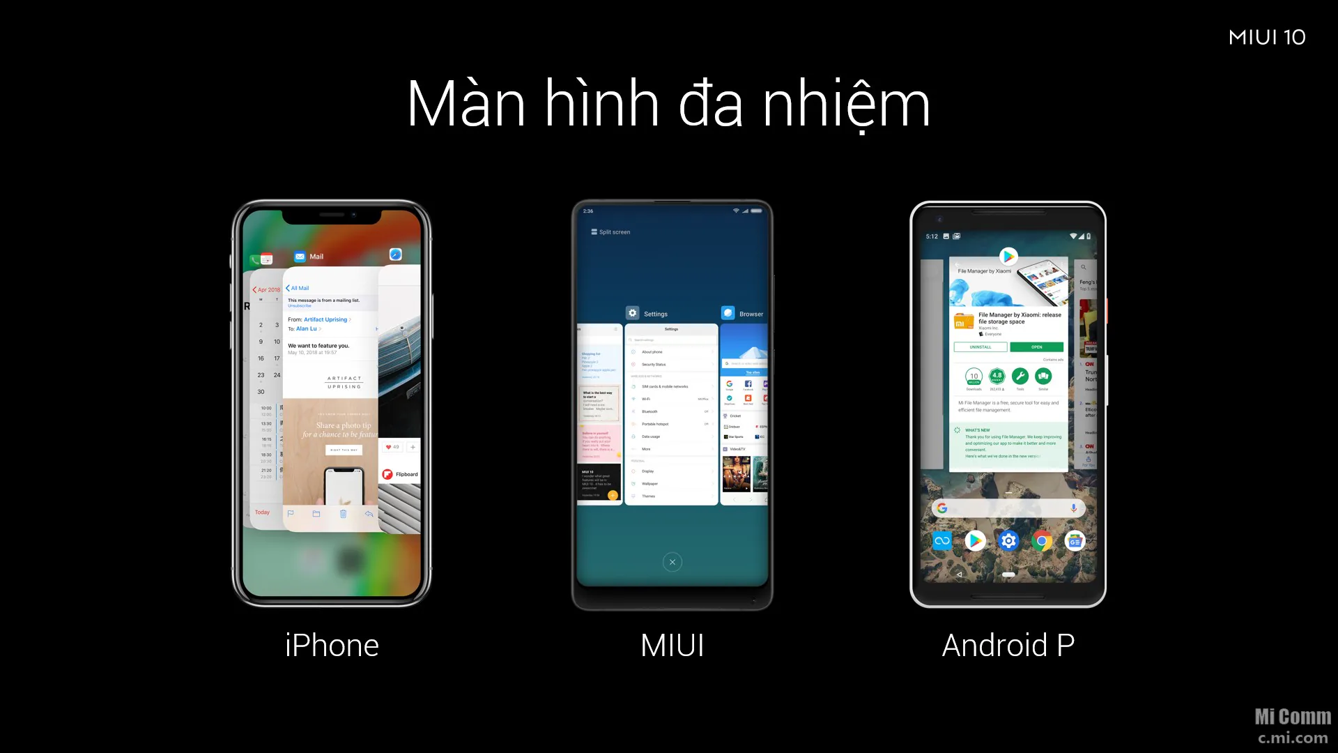 MIUI 10 Global chính thức ra mắt: Tất cả thông tin bạn cần biết