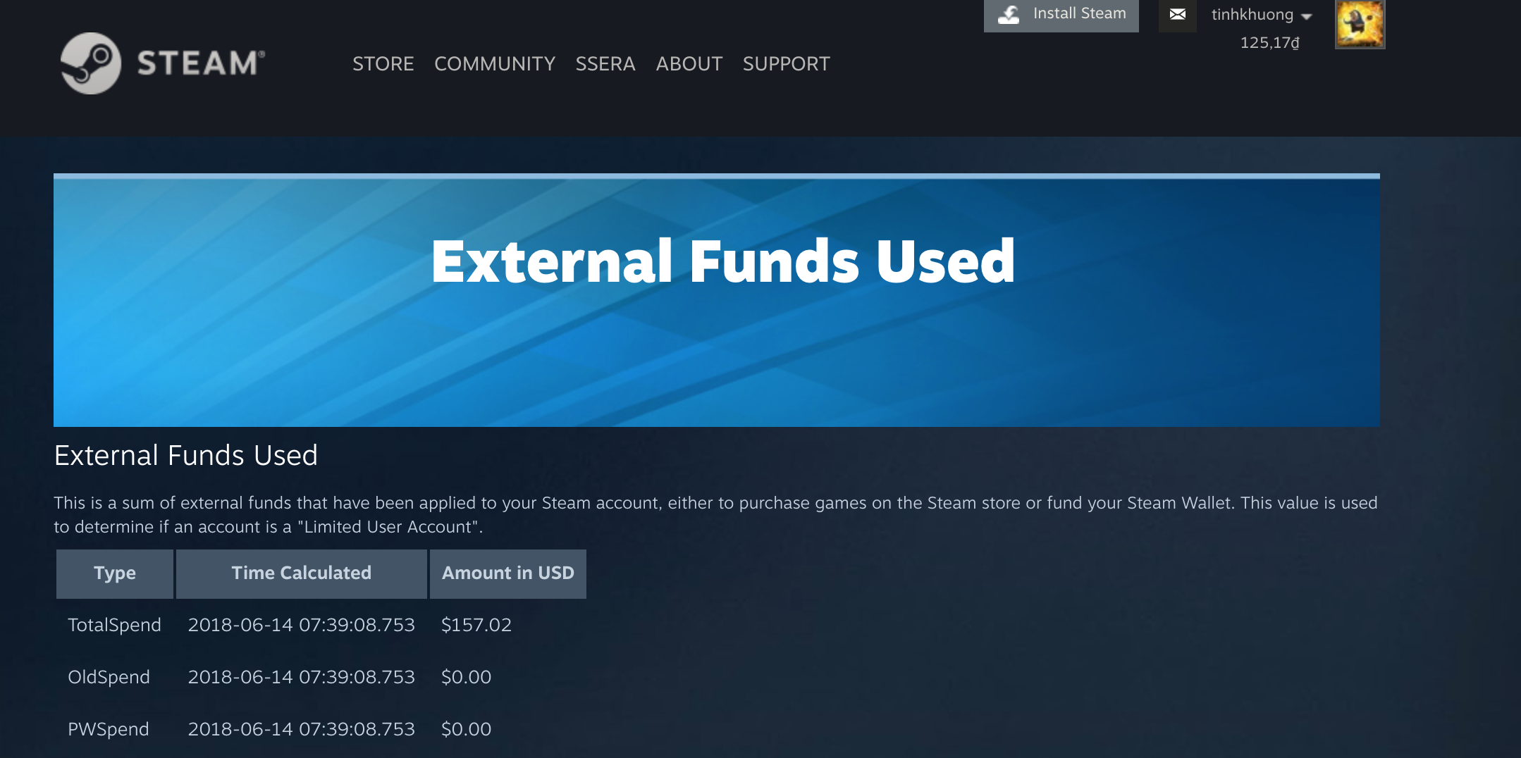 Steam cập nhật trang cho phép bạn kiểm tra đã chi bao nhiêu tiền cho các tựa game