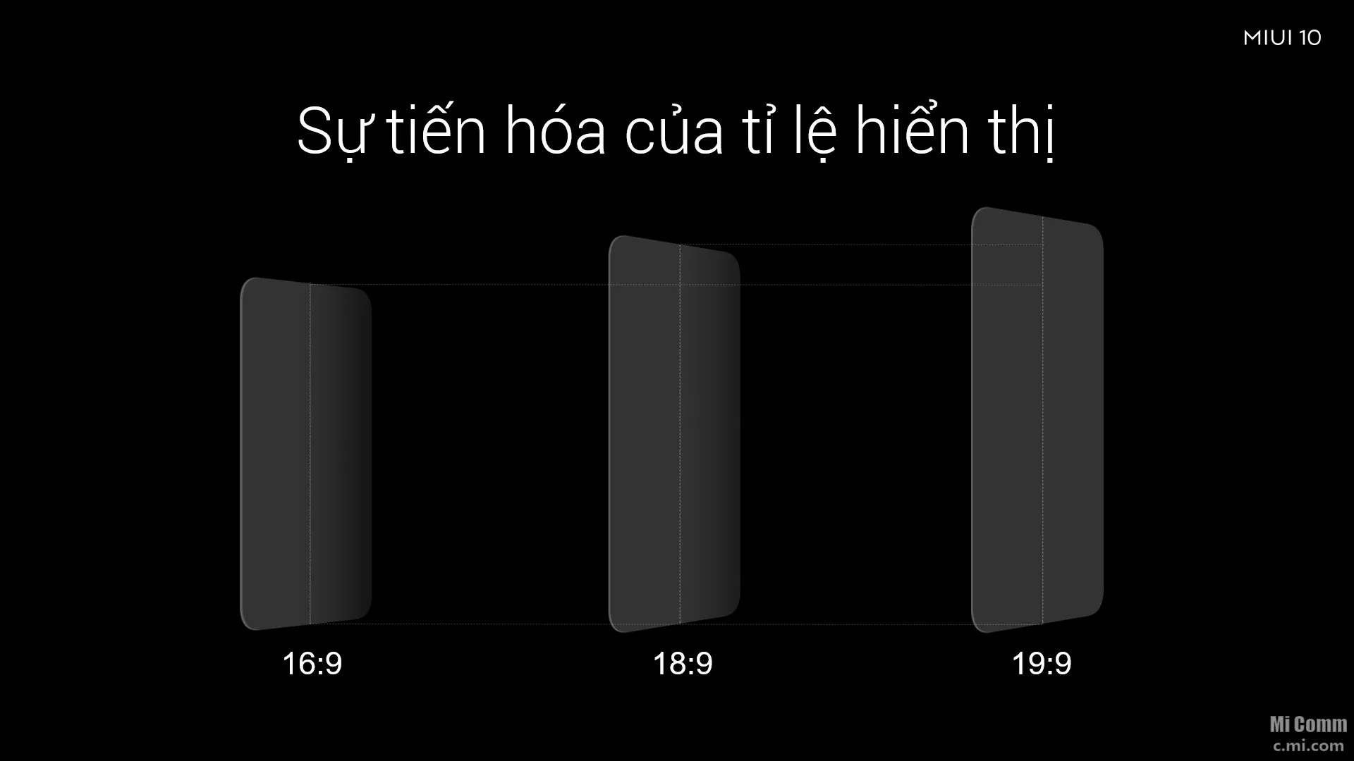 MIUI 10 Global chính thức ra mắt: Tất cả thông tin bạn cần biết