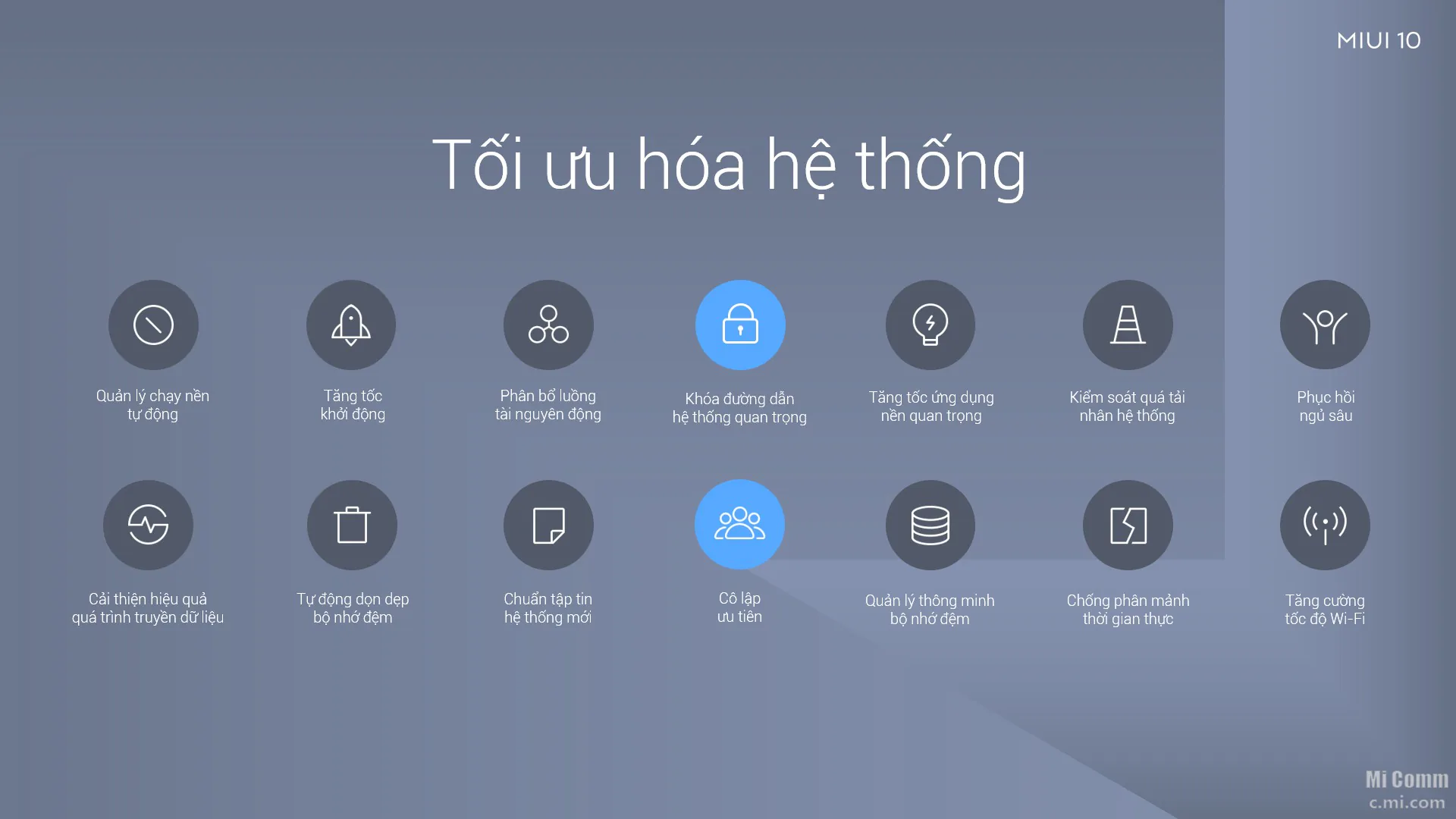 MIUI 10 Global chính thức ra mắt: Tất cả thông tin bạn cần biết
