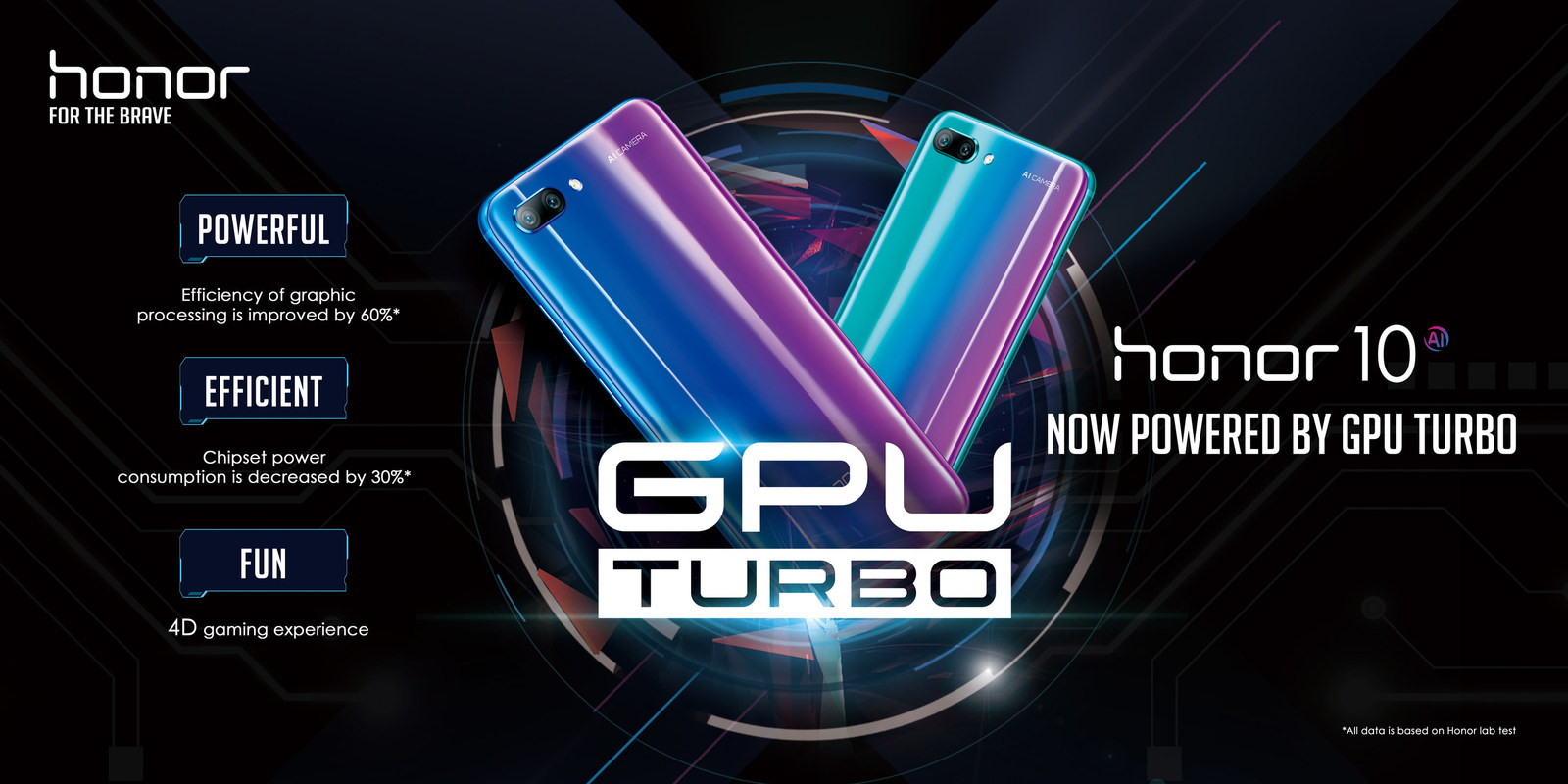 Honor trình làng GPU Turbo – Cách mạng công nghệ tăng hiệu suất xử lý đồ họa cho smartphone