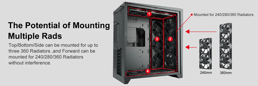 Lian Li ra mắt case máy tính PC-011 Air, chiếc case giải phóng tối đa luồng khí thổi tản nhiệt