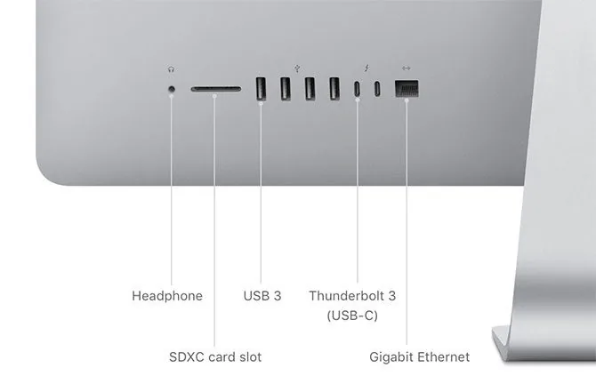 Lựa chọn ngớ ngẫn: Macbook Pro hay iMac?