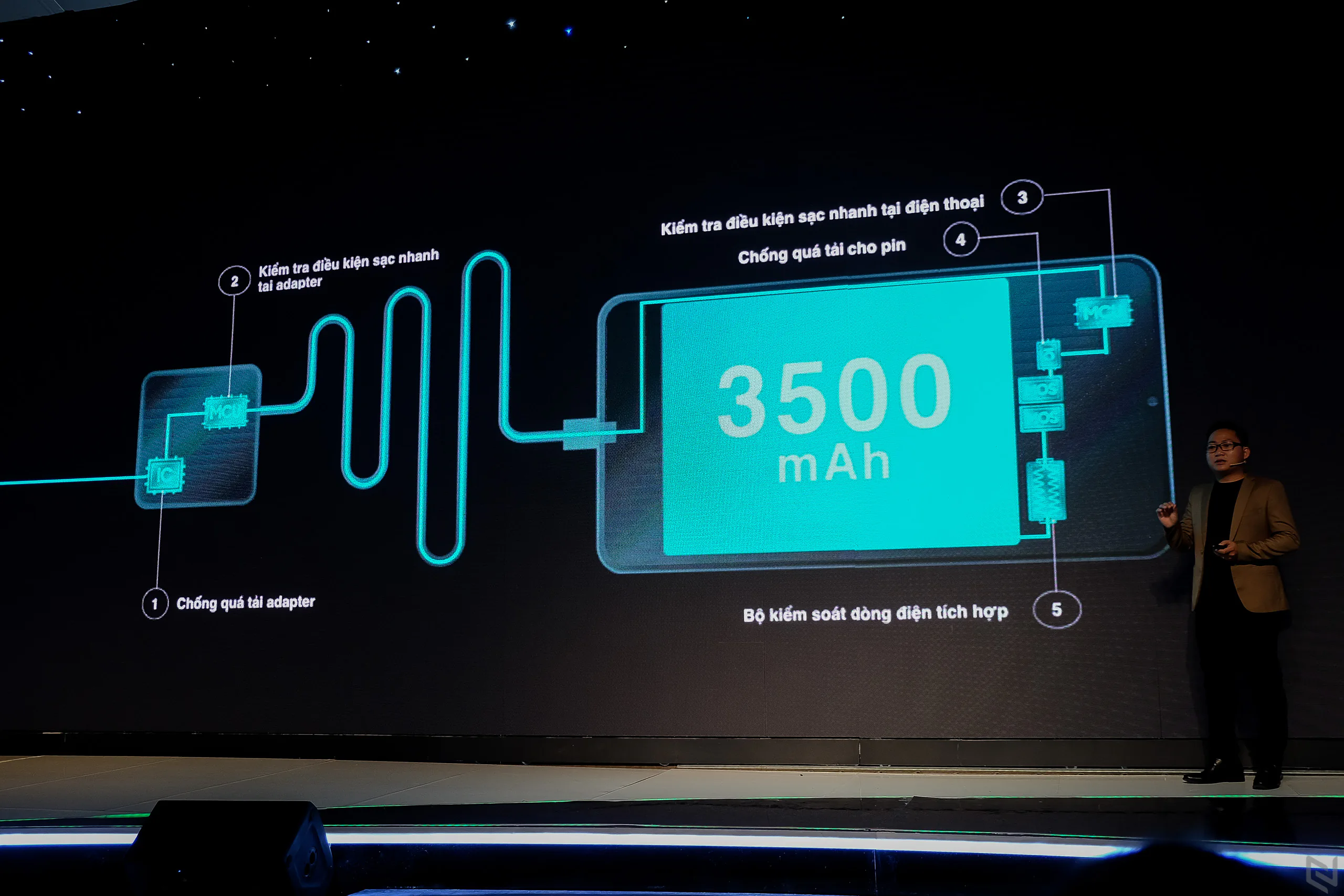 OPPO F9 ra mắt, siêu tốc độ cùng sạc nhanh VOOC, giá 7.690.000đ