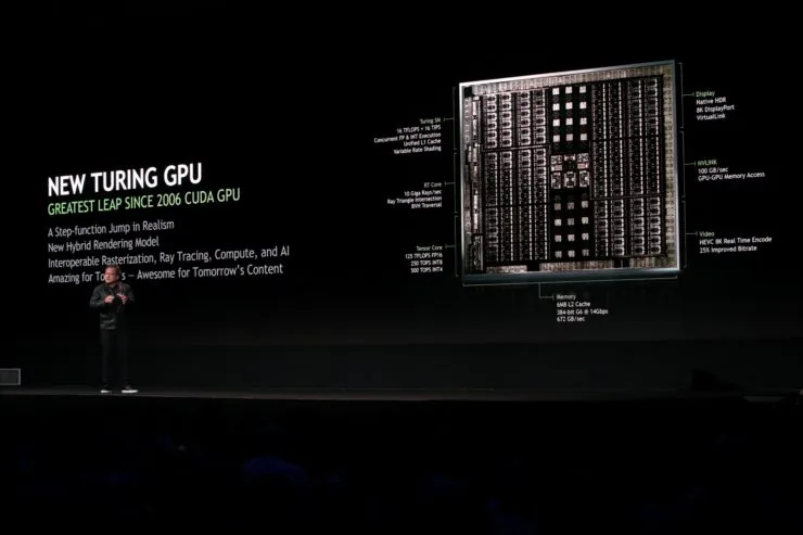 NVIDIA ra mắt card đồ họa Quadro RTX, kiến trúc Turing thế hệ mới, 96GB GDDR6 công nghệ NVLINK