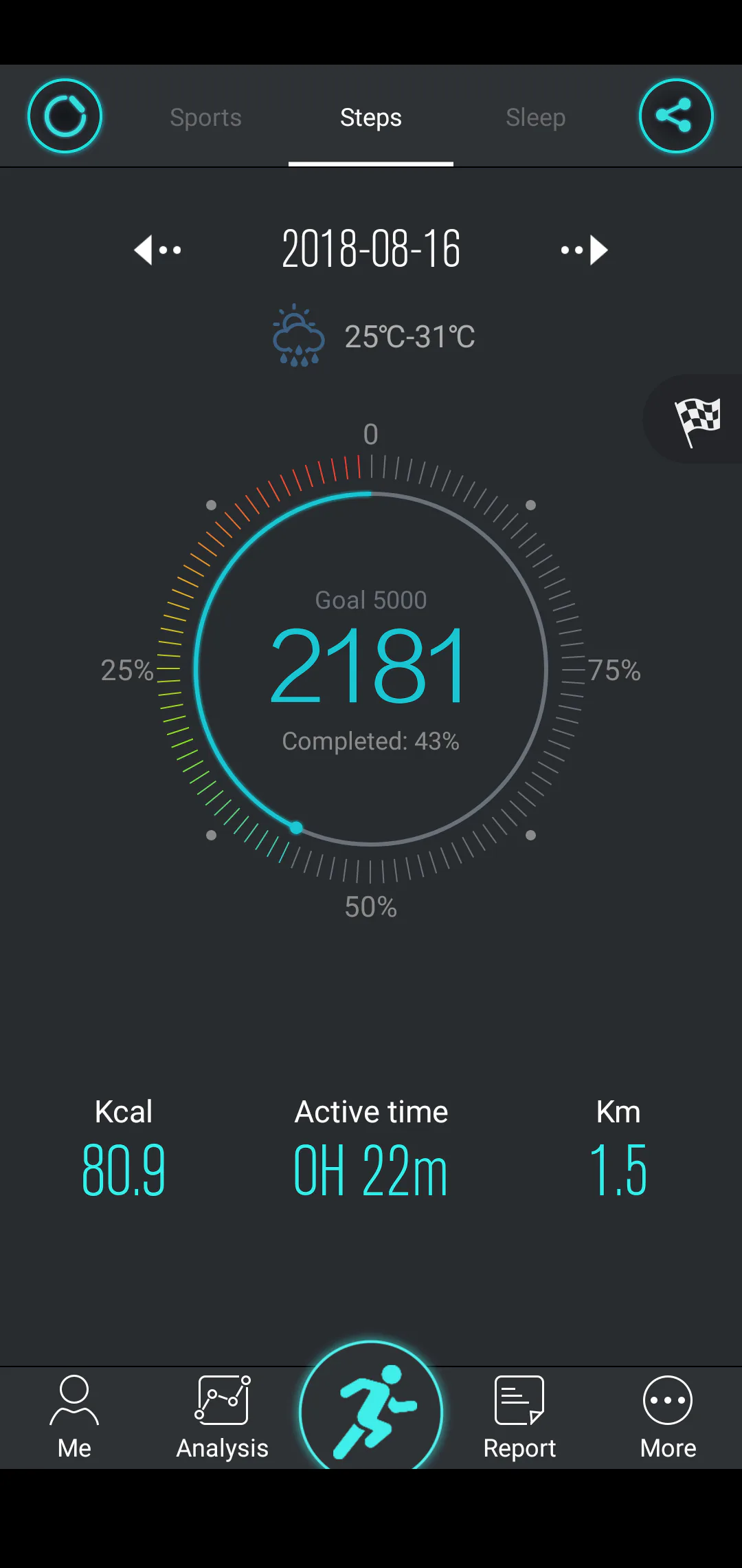 Đánh giá smartband DT NO.1 F13 thêm một lựa chọn hấp dẫn trong phân khúc phổ thông