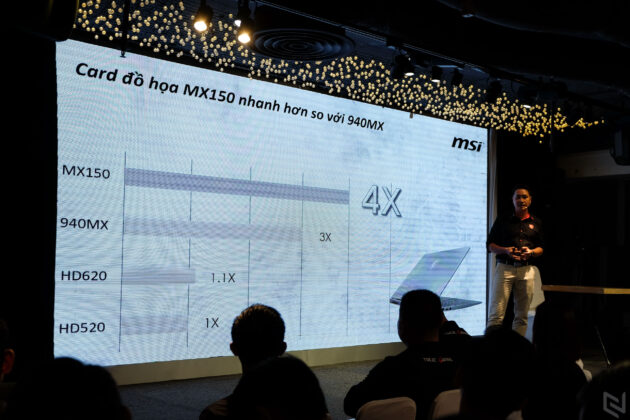 MSI ra mắt PS42/P65 cấu hình hấp dẫn, viền màn hình siêu mỏng, dành cho người dùng Creator