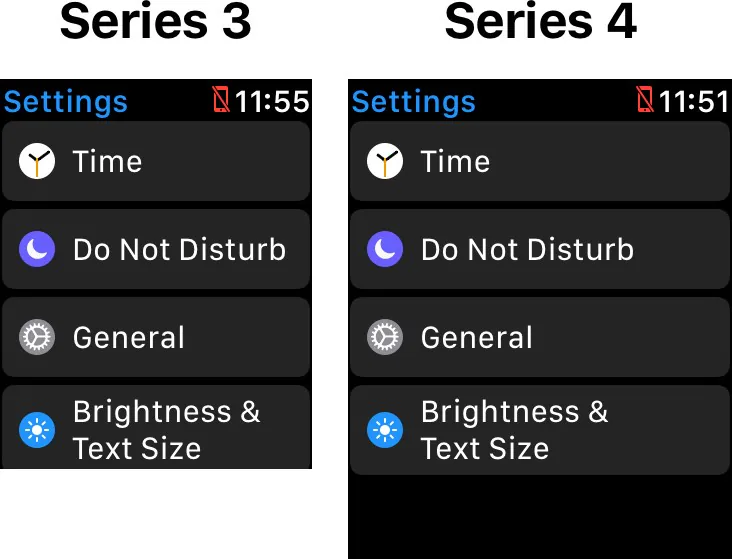 Apple Watch Series 4 kích thước 42mm sẽ có màn hình 384x480