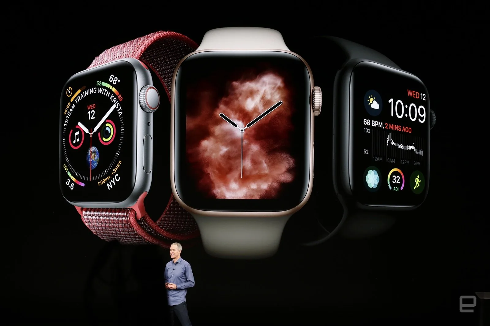 Sản phẩm thông minh, cứu mạng người là đích đến cuối cùng của Apple?