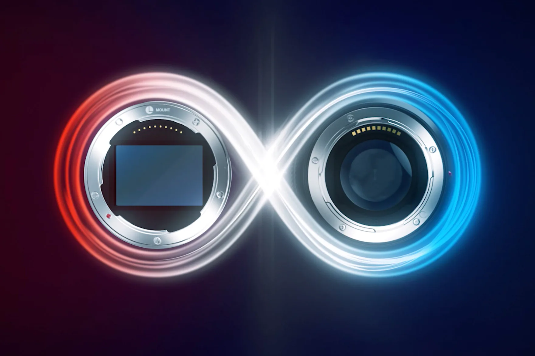 Panasonic, Leica và Sigma sẽ sử dụng chung ngàm full-frame