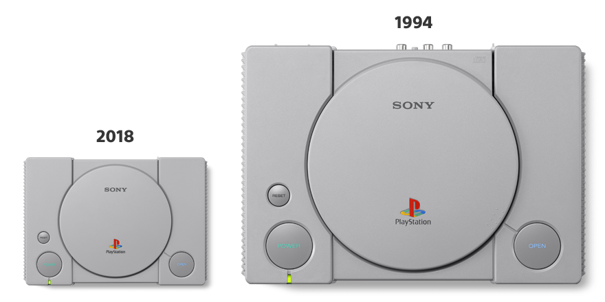 Sau 25 năm PlayStation đời đầu trở lại với tên Classic, thiết kế nhỏ gọn hơn đi kèm 20 games