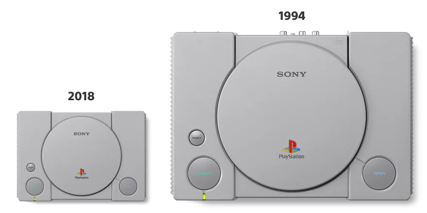 Sau 25 năm PlayStation đời đầu trở lại với tên Classic, thiết kế nhỏ gọn hơn đi kèm 20 games