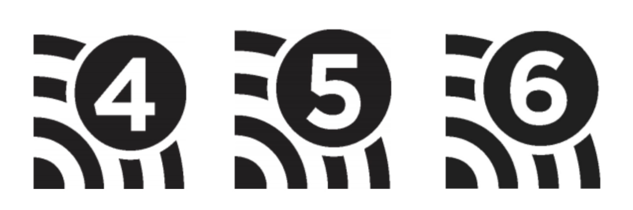 Sau tất cả Wi-Fi đã có 'số', Wi-Fi 6 sẽ ra mắt vào năm sau