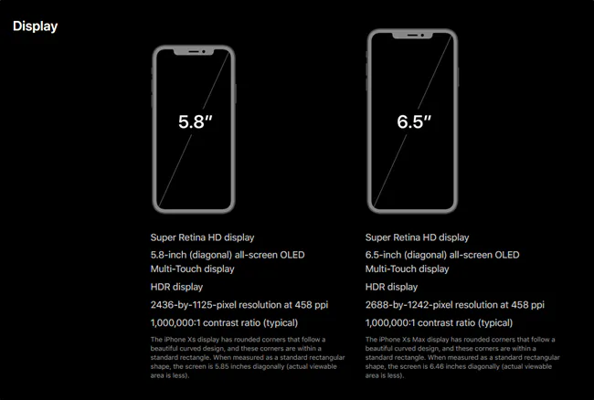 Tại sao iPhone XR là chiếc iPhone có thời lượng pin tốt nhất trong dòng X Series