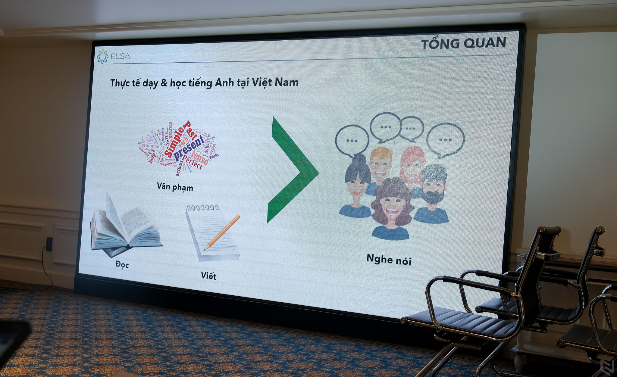 Startup Việt với ứng dụng trí tuệ nhân tạo lọt top 5 thế giới phát động chương trình “Thầy cô Việt dạy tiếng Anh hay" nhân ngày 20/11
