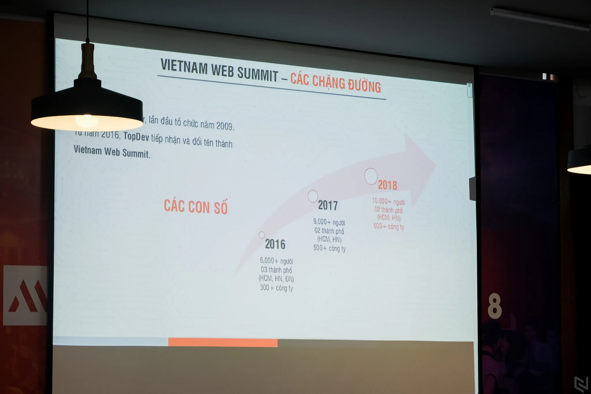 Vietnam Web Summit 2018: Việt Nam đang là mũi nhọn công nghệ của Đông Nam Á