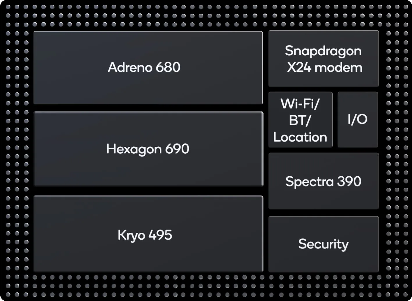 Qualcomm giới thiệu nền tảng PC 7nm đầu tiên trên thế giới