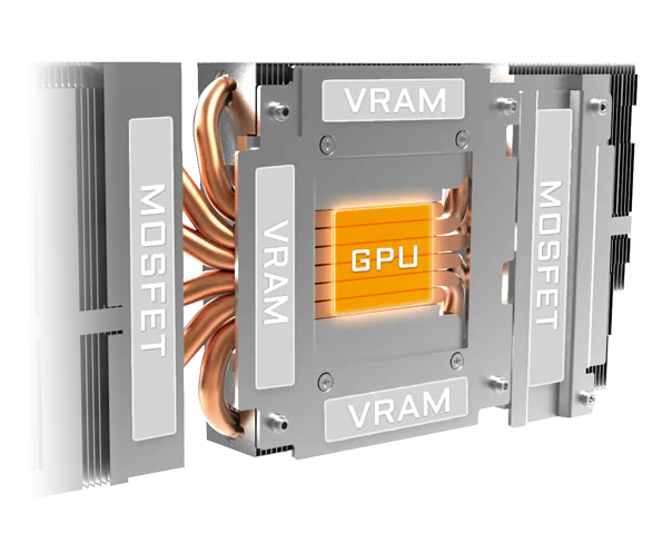 Trên tay Gigabyte GeForce RTX 2080 Ti Gaming OC: To nạc và nhiều công nghệ tích hợp