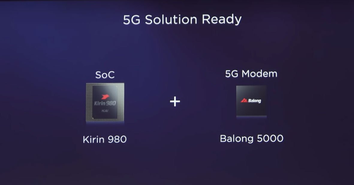 Huawei ra mắt chip 5G đa chế độ Balong 5000 và Router 5G CPE Pro nhanh nhất thế giới