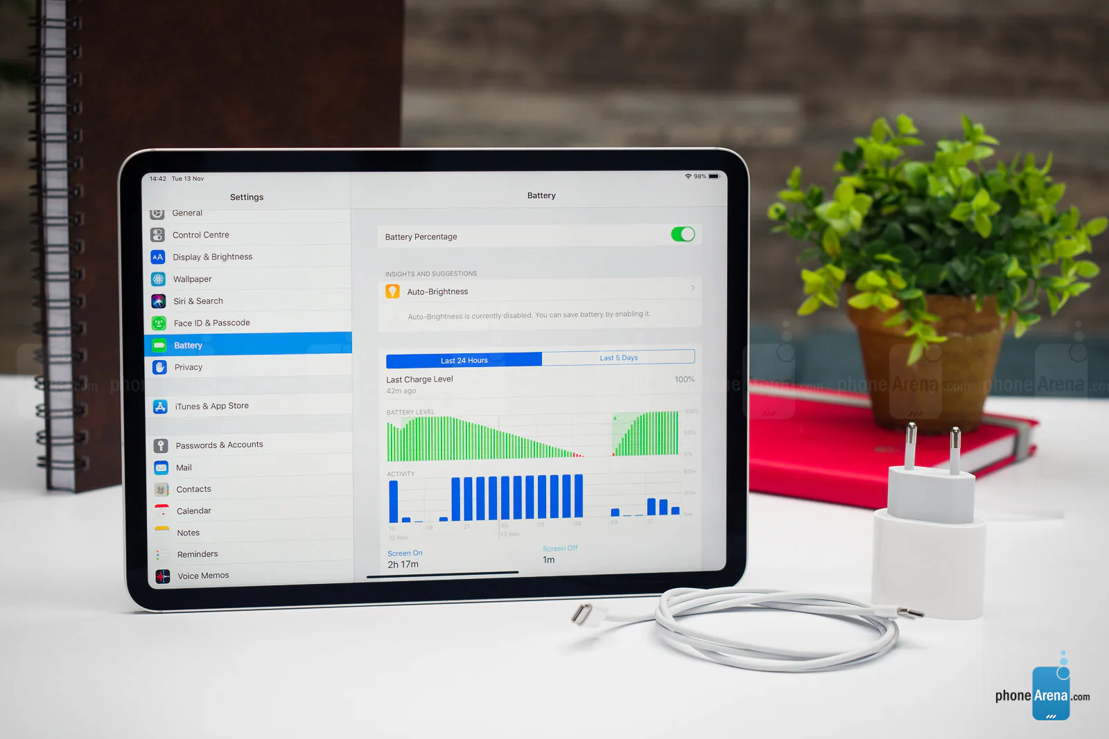 khuyết điểm của ipad pro 2018