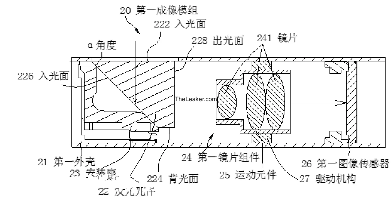 smartphone zoom 10x