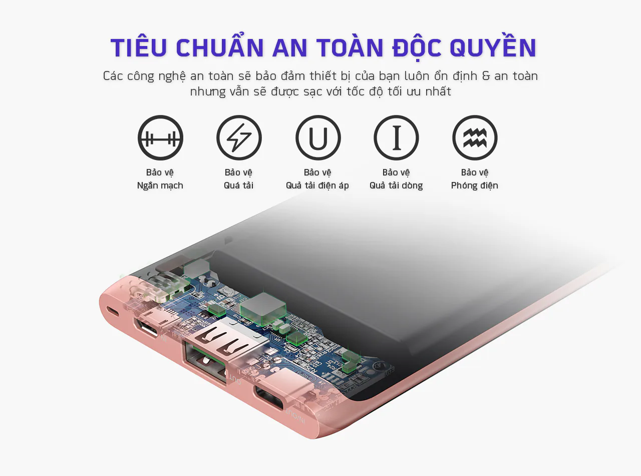 Trên tay Pin dự phòng PD Tronsmart Trim, hãy lựa chọn pin dự phòng có USB-C PD trong năm 2019