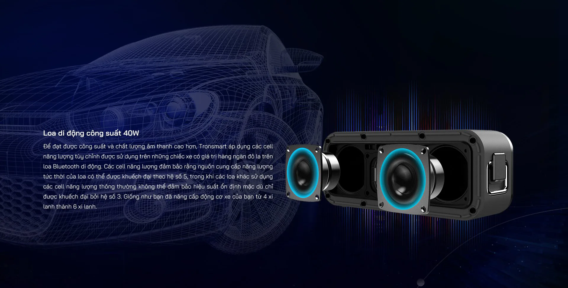 Tronsmart SoundPulse™ - Công nghệ âm thanh độc quyền của Tronsmart
