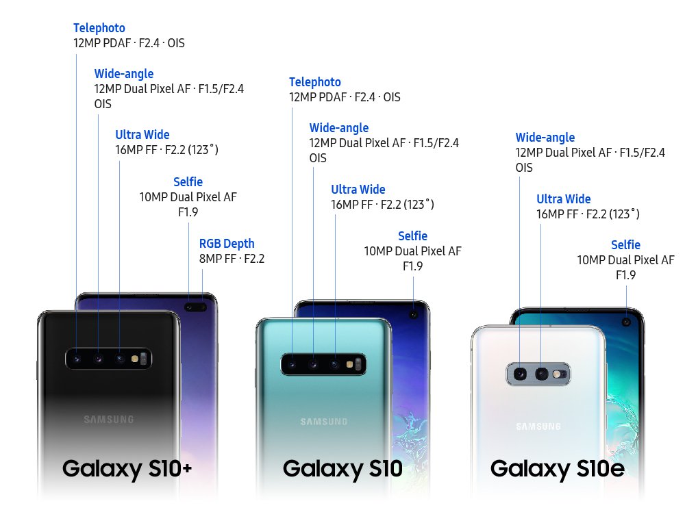 Samsung ra mắt Galaxy S10: Quên tai thỏ đi, chào mừng đến với kỷ nguyên màn hình hoàn toàn mới