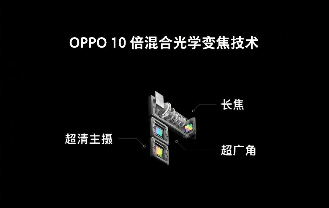 Phó giám đốc Oppo tung video chụp thử zoom 10x