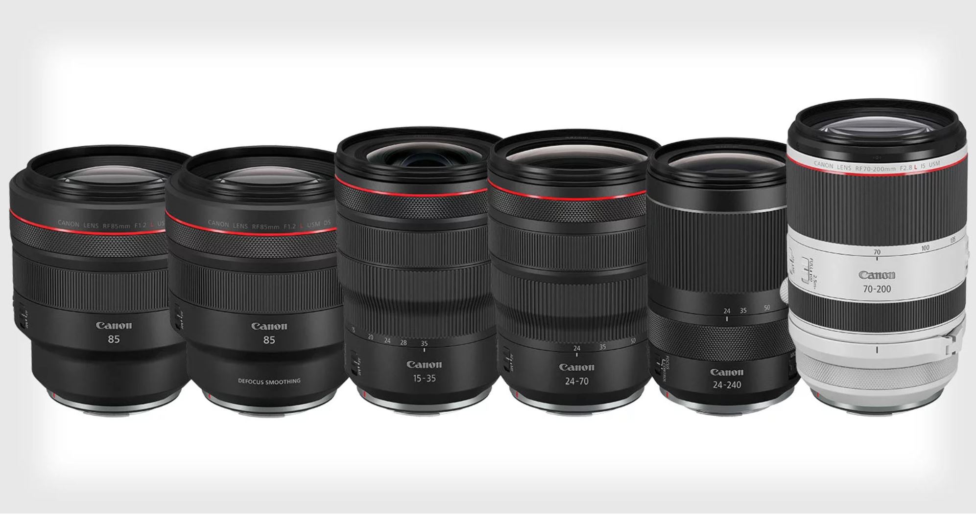 Danh sách hệ thống ống kính RF đang được bán ra dành cho các dòng Canon EOS R
