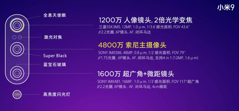 Xiaomi Mi 9 ra mắt, 3 camera sau, camera chính độ phân giải 48MP, sạc nhanh không dây 20W