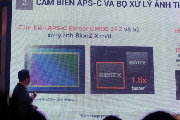 Sony ra mắt A6400 tại Việt Nam: Máy ảnh không gương lật lấy nét nhanh nhất thế giới, Real-time Eye AF và Real-time Tracking