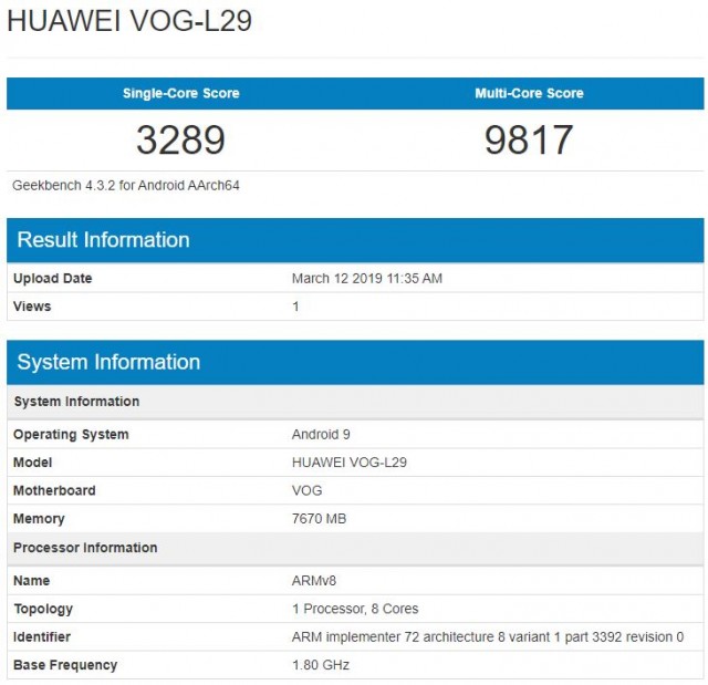 điểm đánh giá Huawei P30 Pro