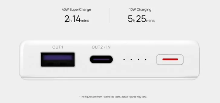 Huawei giới thiệu sạc dự phòng 12,000mAh, sạc nhanh SuperCharge hai chiều công suất 40W