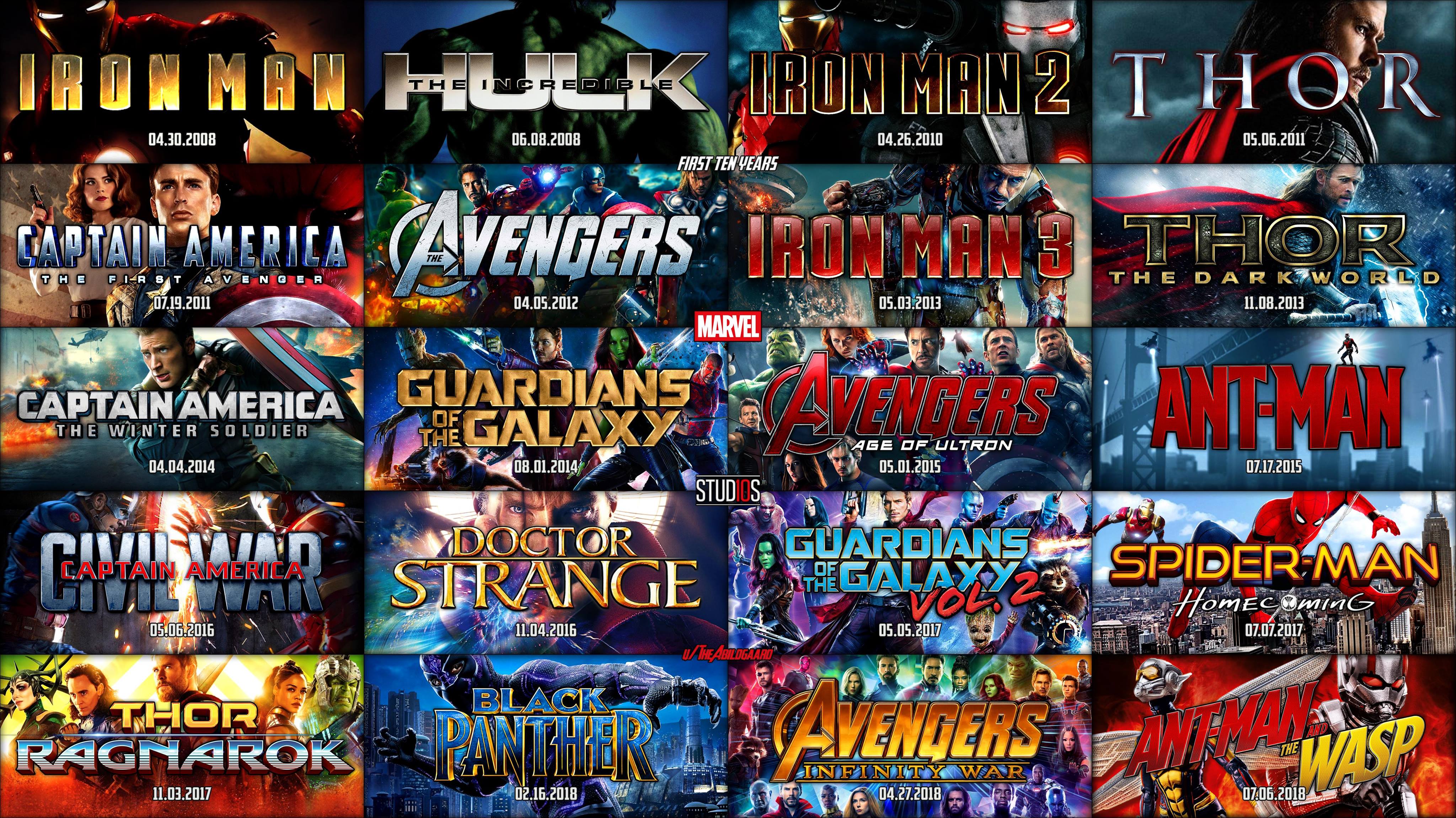20 phim của Marvel