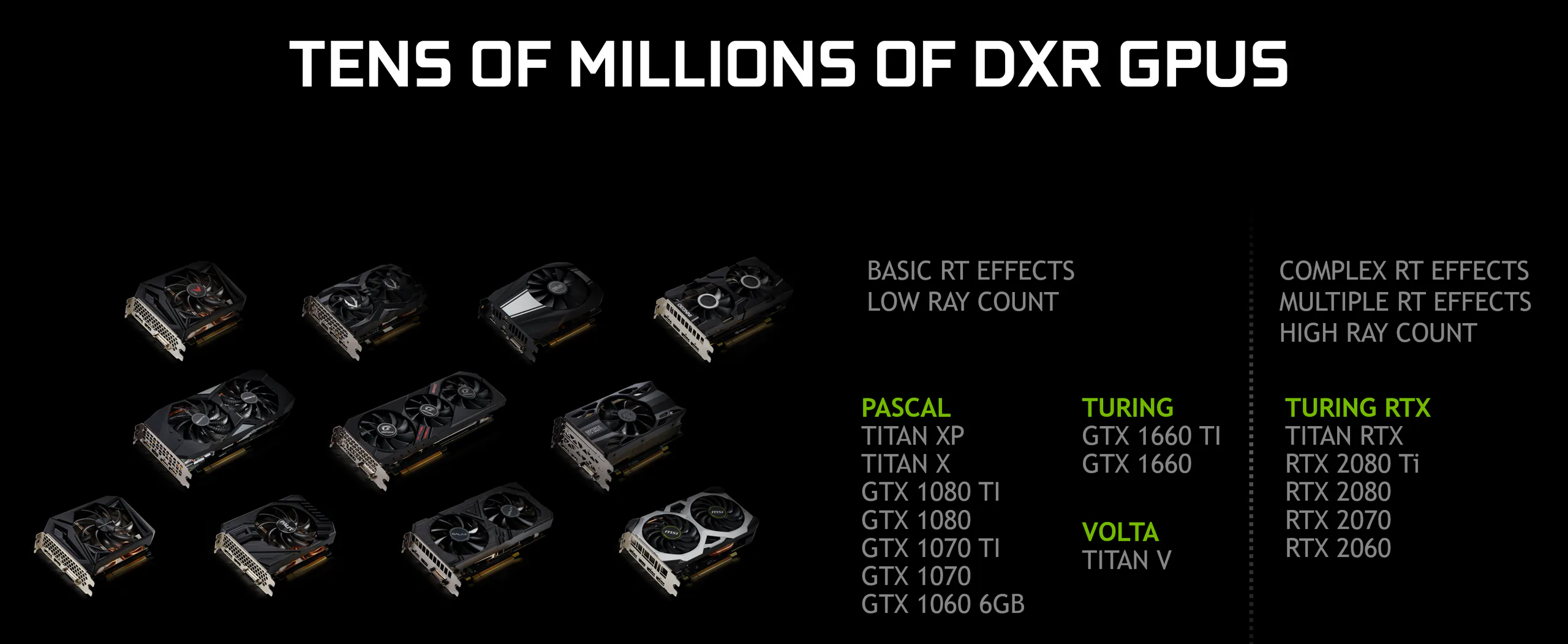 ray tracing trên geforce gtx 1080