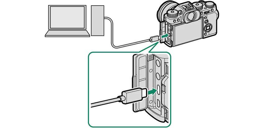 Làm quen Mac - Chuyển ảnh từ máy ảnh sang máy tính thông qua cổng USB
