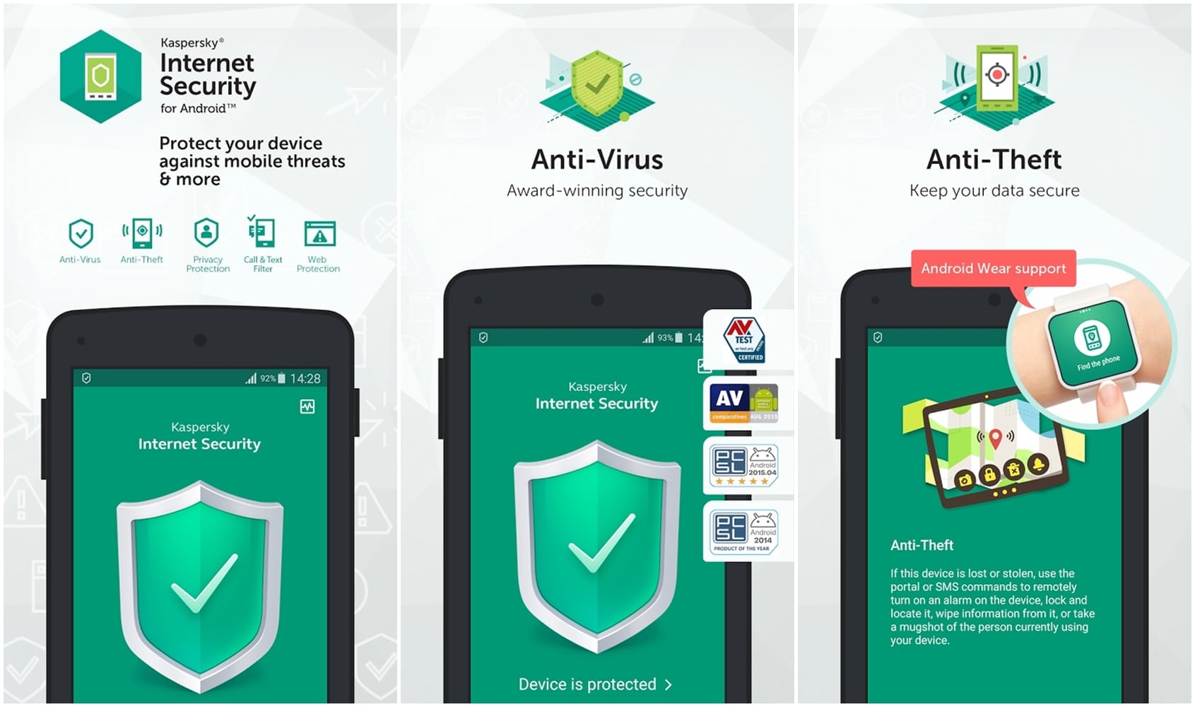 Kaspersky Lab cập nhật tính năng cảnh báo phần mềm gián điệp cho Android