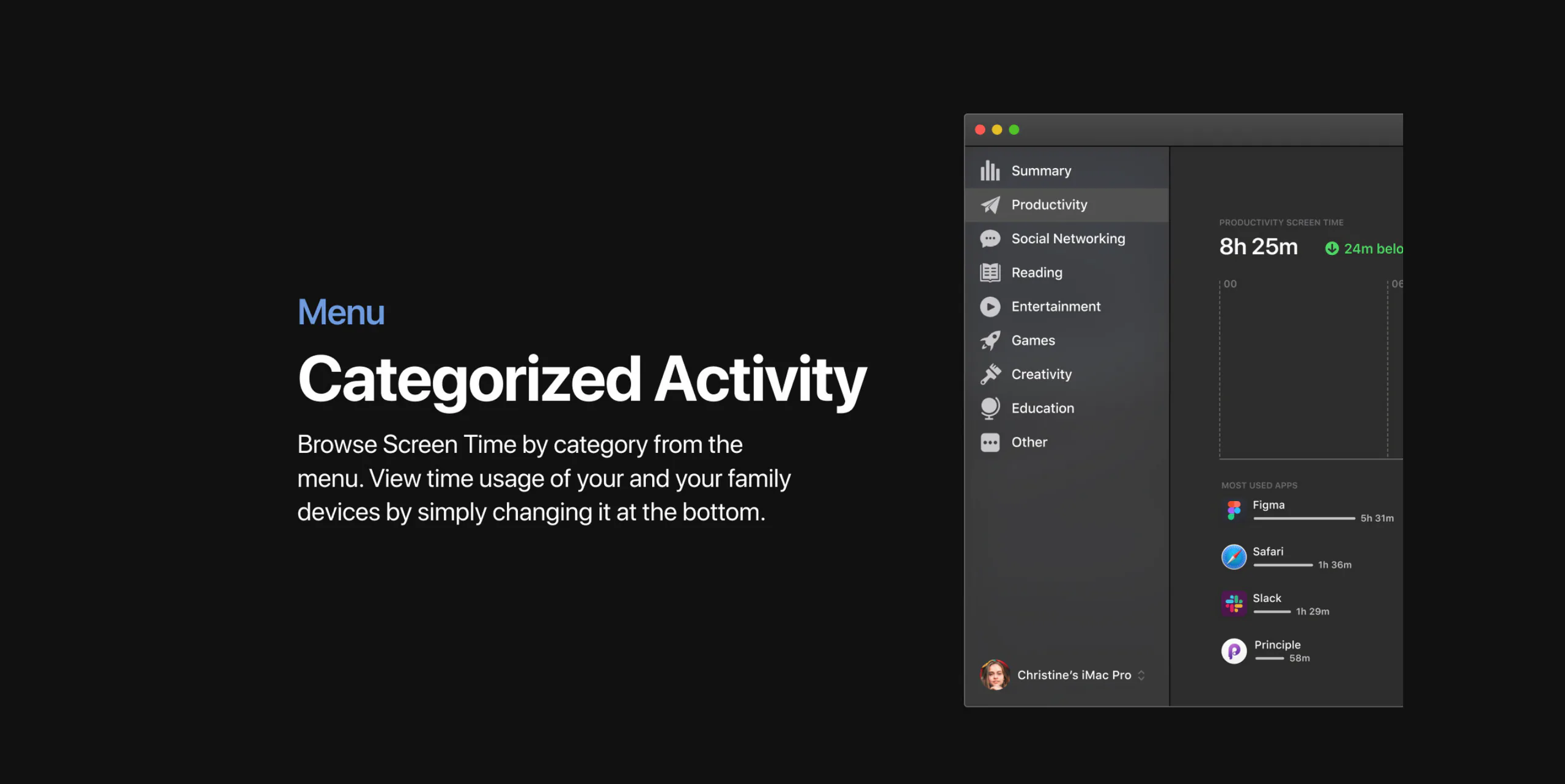 Concept macOS 10.15 cùng tính năng Screen Time với thiết kế ấn tượng