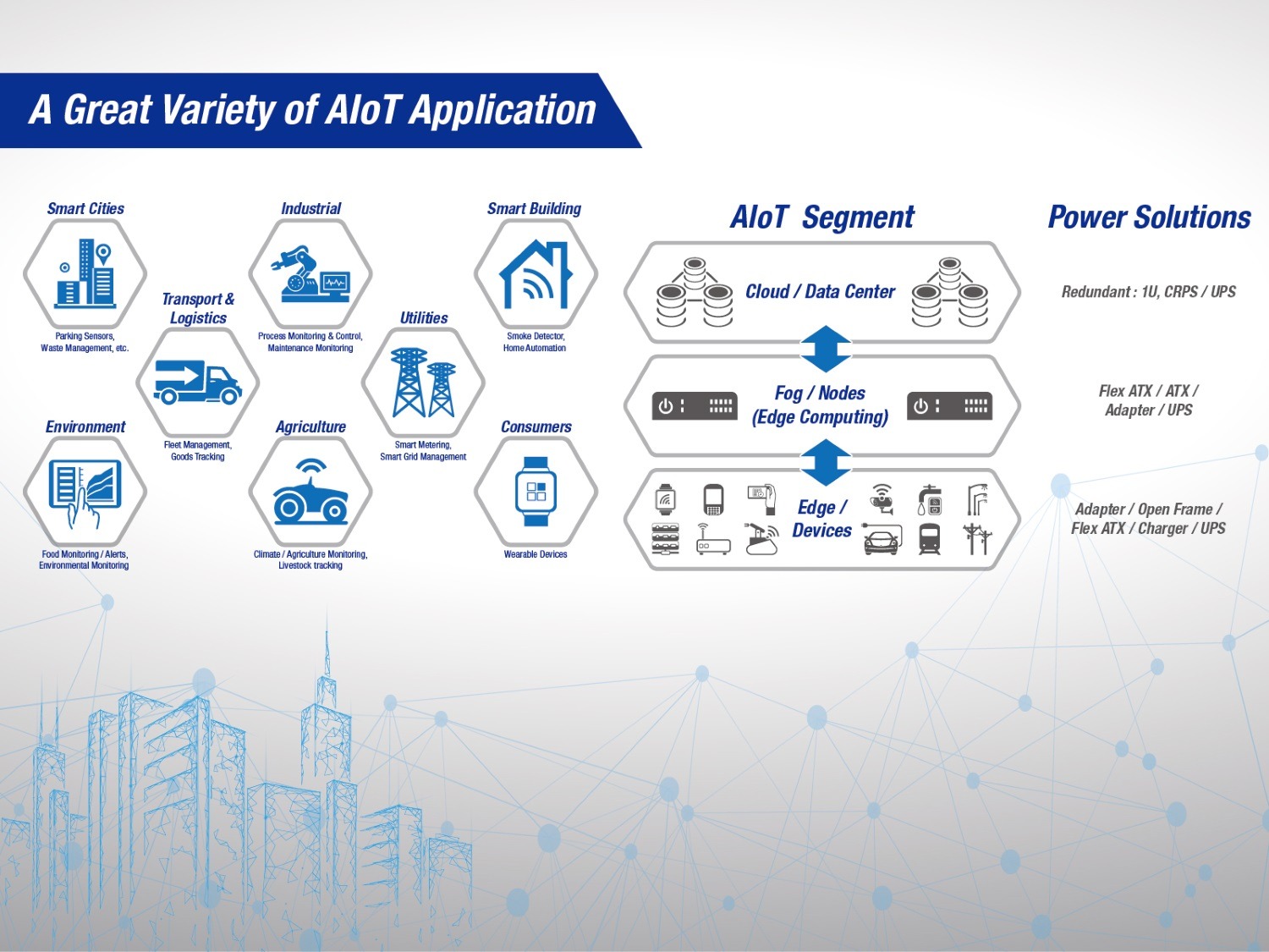 FSP hướng tới AIoT và 5G tại Computex 2019