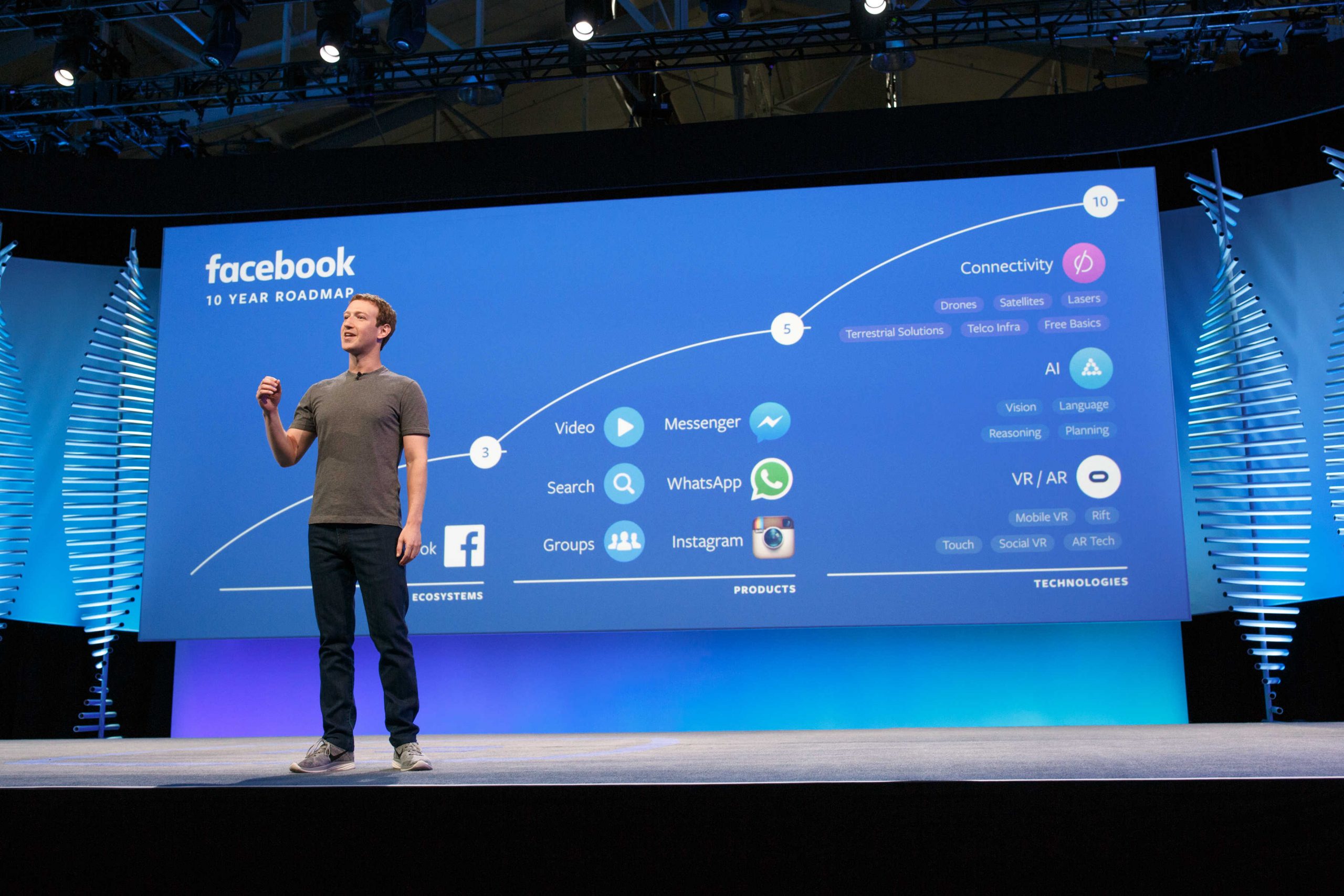 Facebook sẽ có 3 phân loại Nhóm mới, loại bỏ 13 kiểu cũ