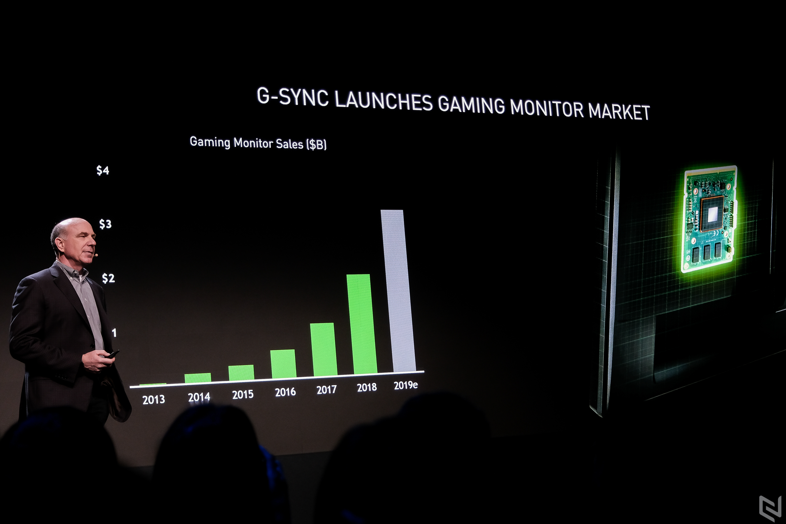 NVIDIA chứng nhận thêm 16 màn hình khác đạt chuẩn 'tương thích G-Sync'