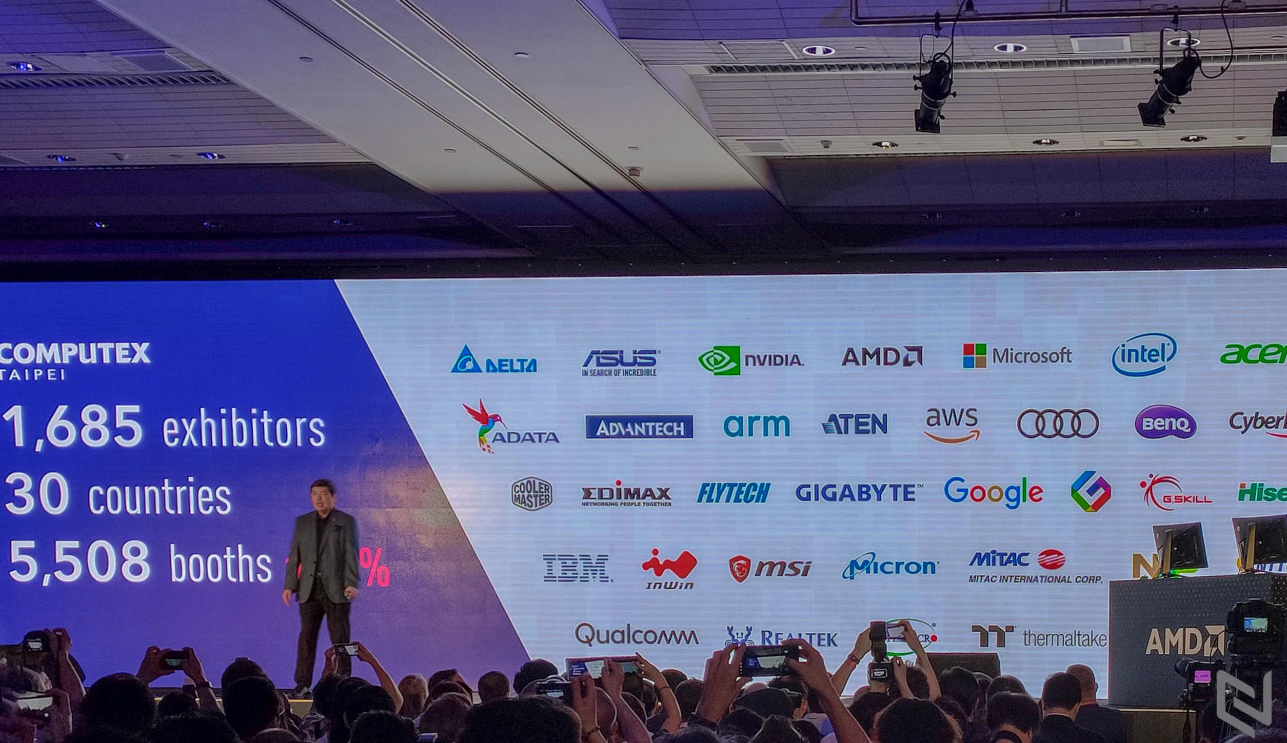Computex 2019