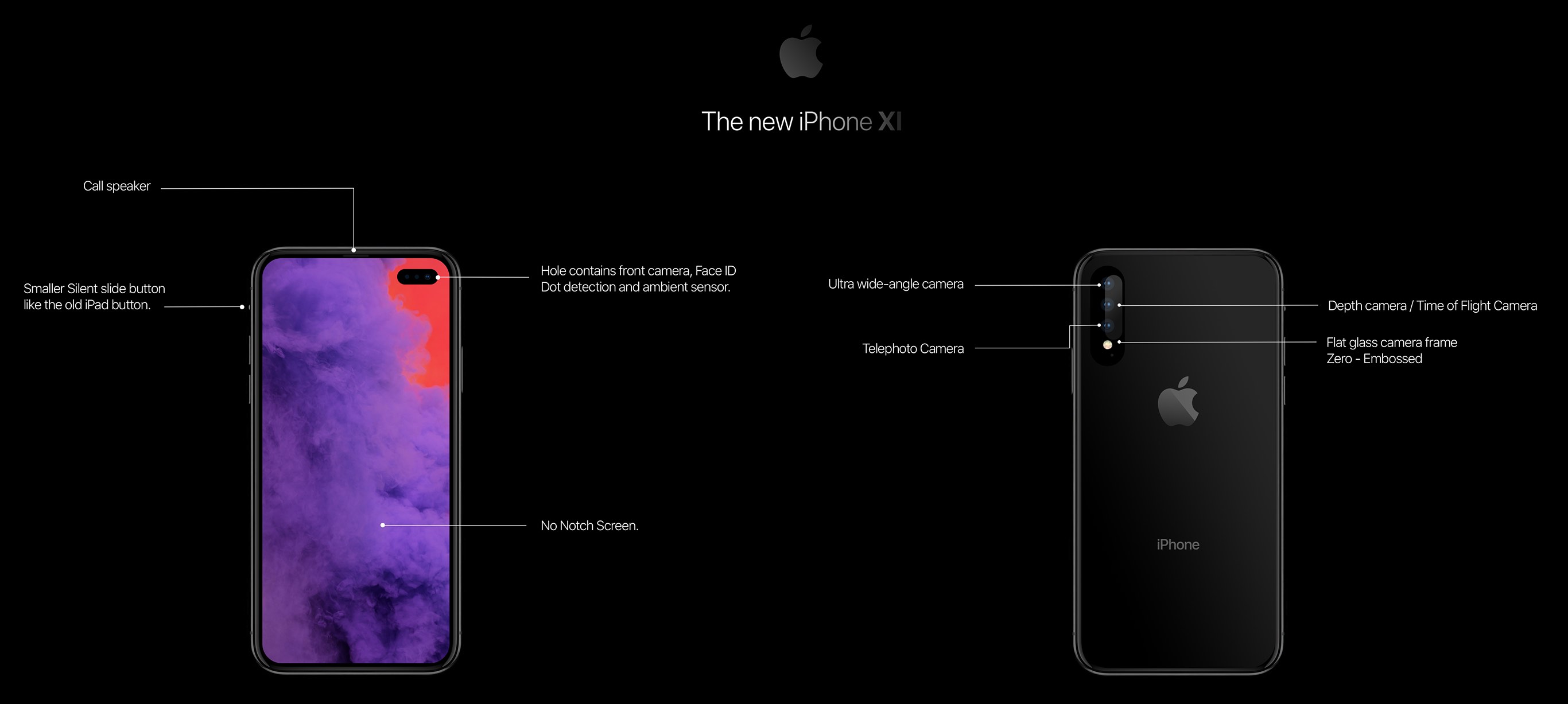 Concept iPhone XI 'không viền' với camera 'đục lỗ', cụm ba camera dọc tuyệt đẹp