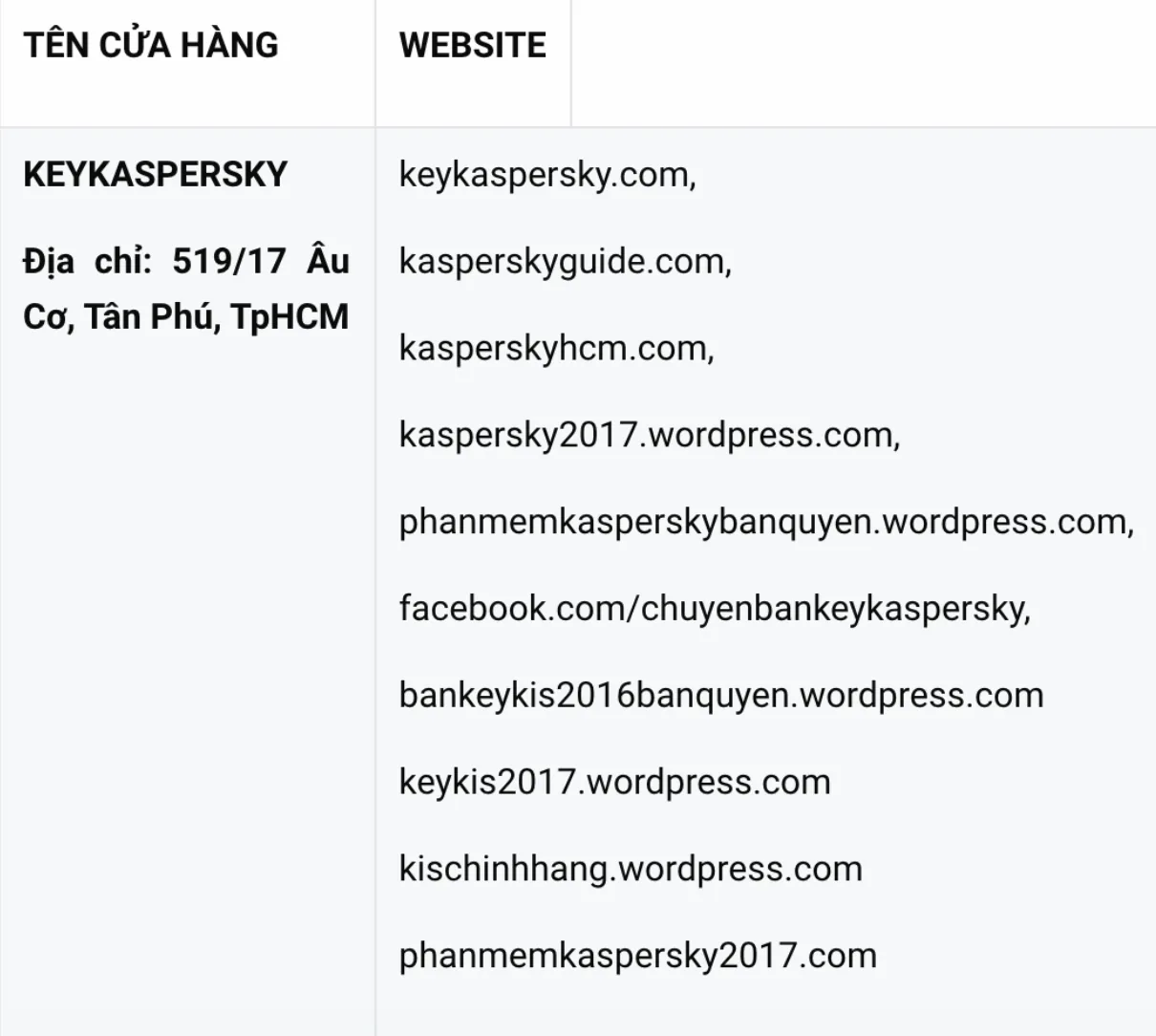 Cảnh giác: mua phần mềm bảo mật giả nhưng thiệt hại thật